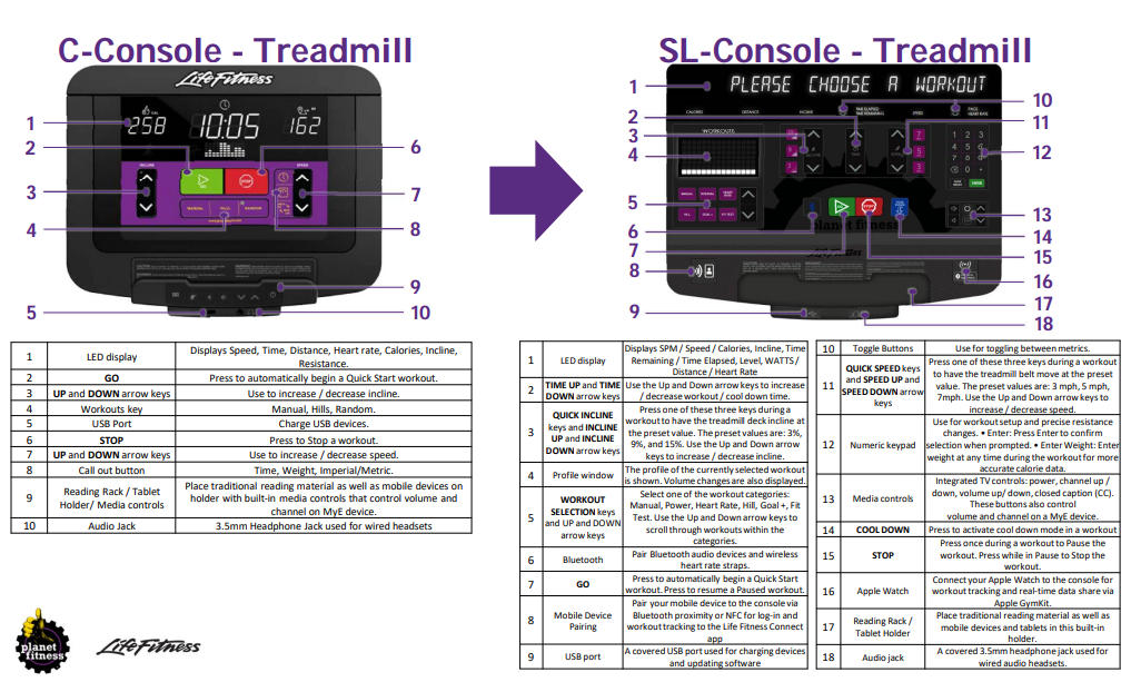 SL_and_C_console_comparison.PNG