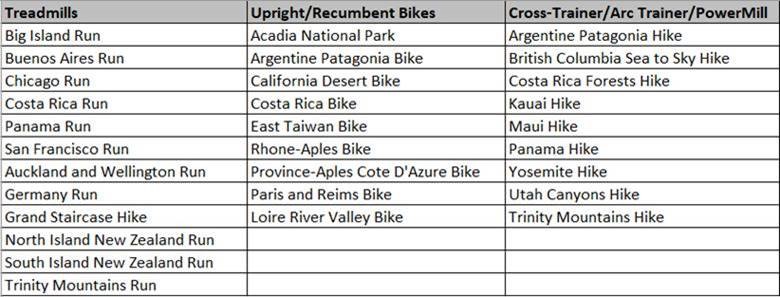 Lifescape_Course_List.jpg
