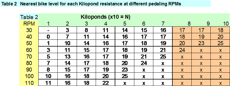 fig2