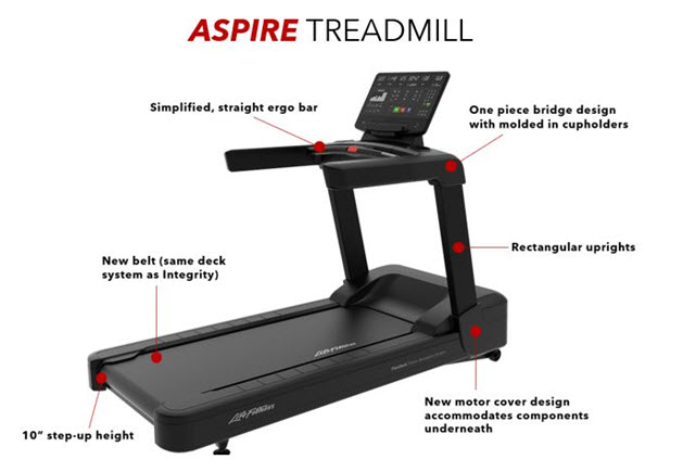 ライフフィットネス アスパイア トレッドミルの紹介 – Life Fitness
