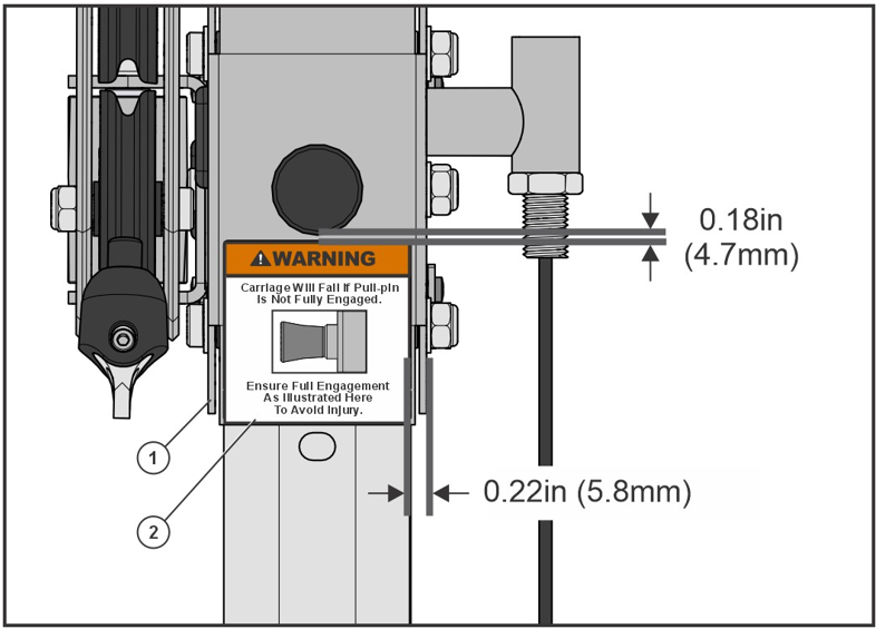 Manual Label Applicator Label Applicator Machine Label Wizard Hi-Boy ...